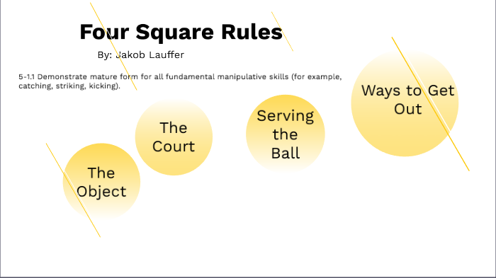 Official Rules of Four Square