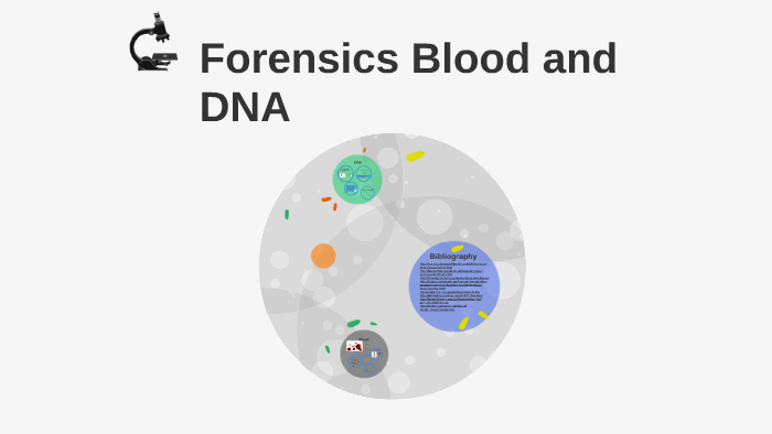 DNA by Juliana Munoz on Prezi