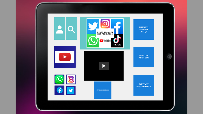 Las Redes Sociales by Lenny Leon Garzon on Prezi