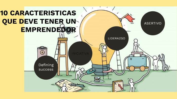 Caracteristicas De Los Emprendedores Resolutivo Caricatura 20 8808