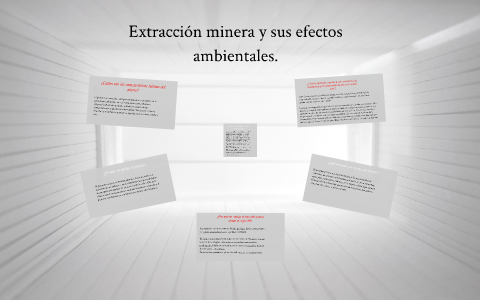 Extracción minera y sus efectos ambientales. by Yaliana Garcia on Prezi