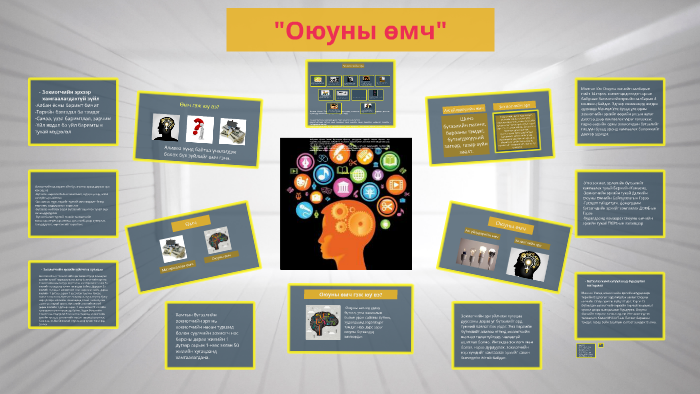 Оюуны өмч by С. Мөнхбаатар on Prezi