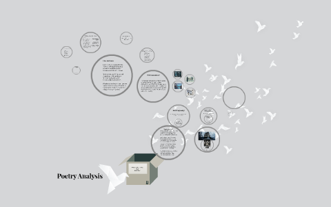 Poetry Analysis by Lora Hawkins on Prezi