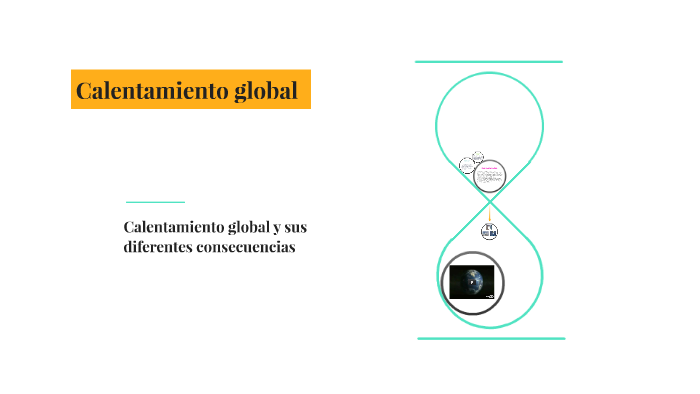 Calentamiento global by rocio palenzuela on Prezi