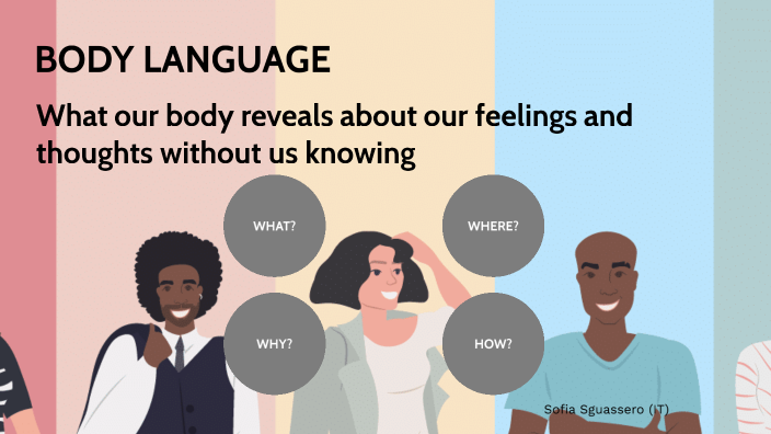 INTEGRATE training body language by sofia sguassero on Prezi