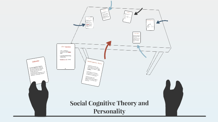 Social Cognitive Theory of Personality by Katie Connor on Prezi