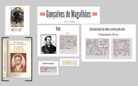 Gonçalves de Magalhães by on Prezi