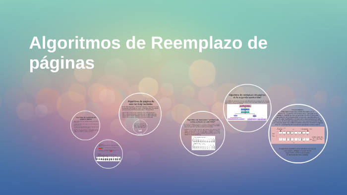 Algoritmos de Reemplazo de páginas by Eliza Miranda on Prezi