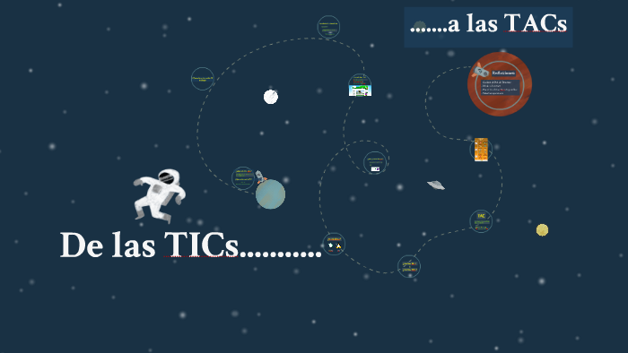 De las TICs a las TACs by Diego A Puentes Garrido on Prezi