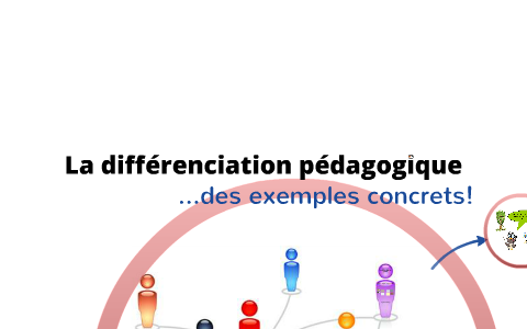 La différenciation pédagogique by Anique Bourgoin on Prezi