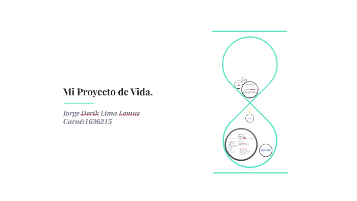 Mi Proyecto de Vida by jorge lima on Prezi