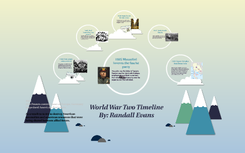 World War Two Timeline by Randall Evans on Prezi
