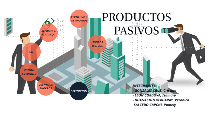 Productos Pasivos By Mercedez Camacho On Prezi 6433