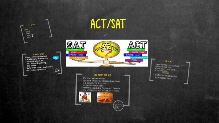 ACT/SAT by