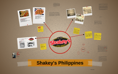 Shakey S Organizational Chart
