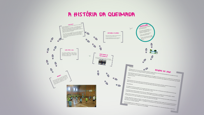 Jogo de Queimada - Resumo, história, características, como jogar e