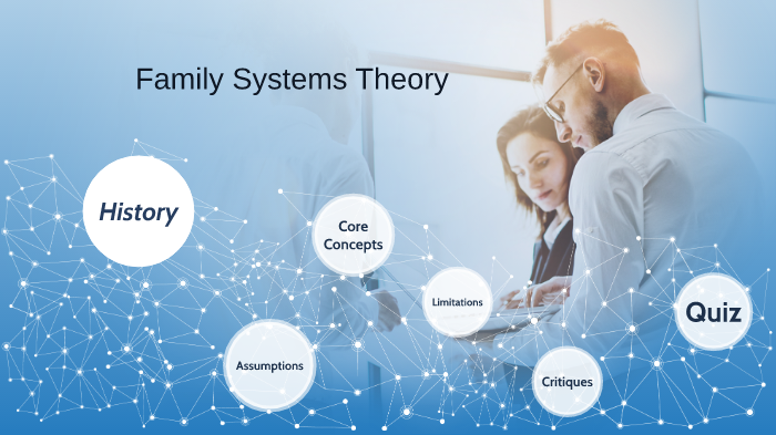 Family Systems Theory by Aimee Hubbard on Prezi