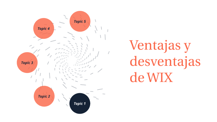 Ventajas Y Desventajas De WIX By Citlali Santos On Prezi