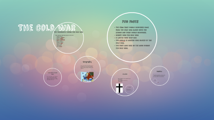 The Cold War by Alice Anderlyn on Prezi