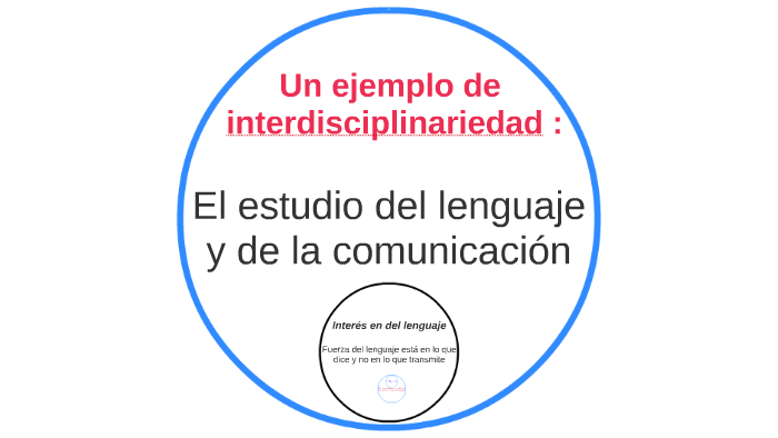 Un Ejemplo De Interdisciplinariedad : El Estudio Del Lenguaj By El MAIL ...