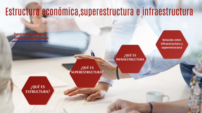 Estructura Económica, Superestructura E Infraestructura. Rubí Jade ...