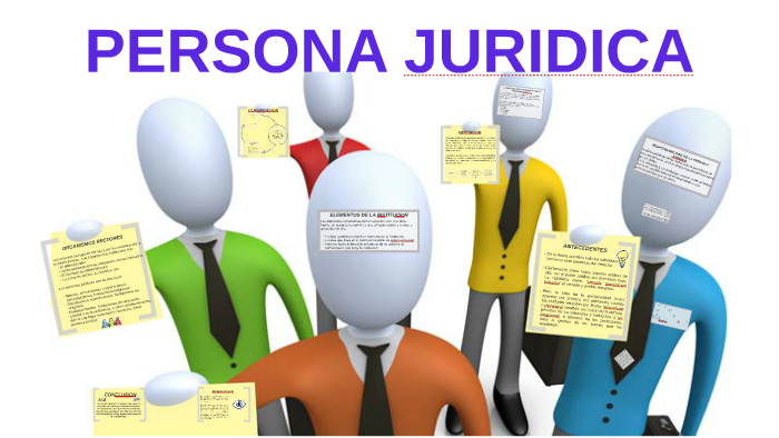 Persona Juridica By Carlos Macias On Prezi