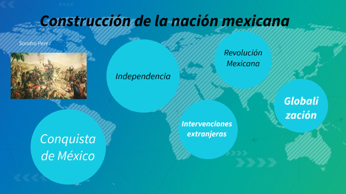 Construcción de la nación mexicana by Sandra lizet canul perez on Prezi