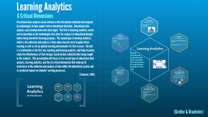 Critical Dimensions of Learning Analytics by Courtney Marro on Prezi