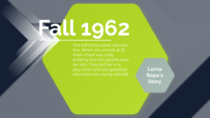 Residential School Timeline Lorna Rope By Mia Melendez Duke