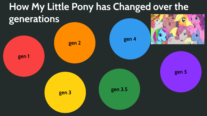 How My Little Pony has Changed over the generations by Natasha Savage ...