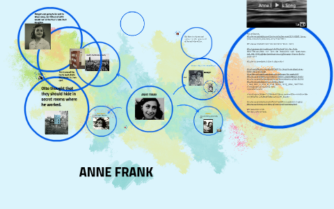 ANNE FRANK by Madison Sayers on Prezi
