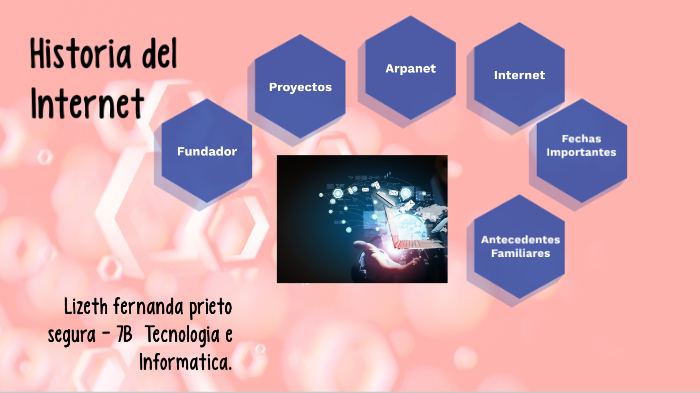 Historia del Internet by fernanda prieto on Prezi