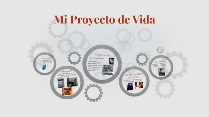 Mi Proyecto de Vida by Nelia Malú Ruiz Márquez on Prezi