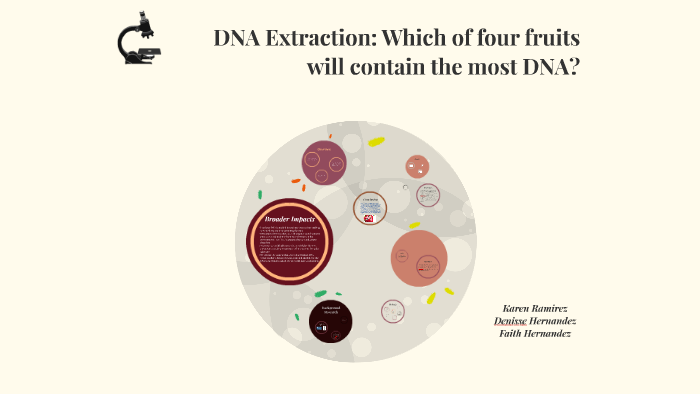 DNA by on Prezi