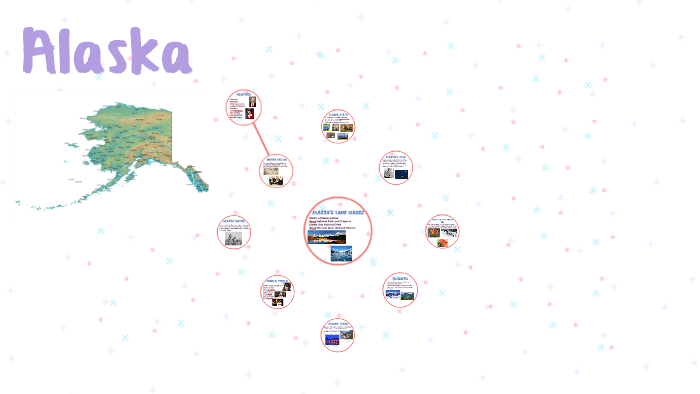 Alaska By Crystal Villasenor On Prezi