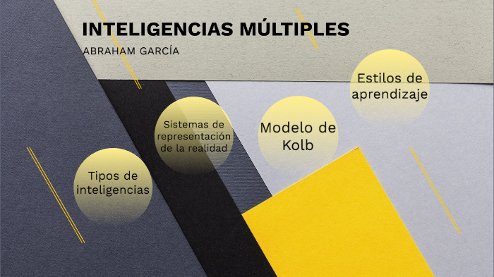INTELIGENCIAS MÚLTIPLES Y ESTILOS DE APRENDIZAJE by Aby García on Prezi