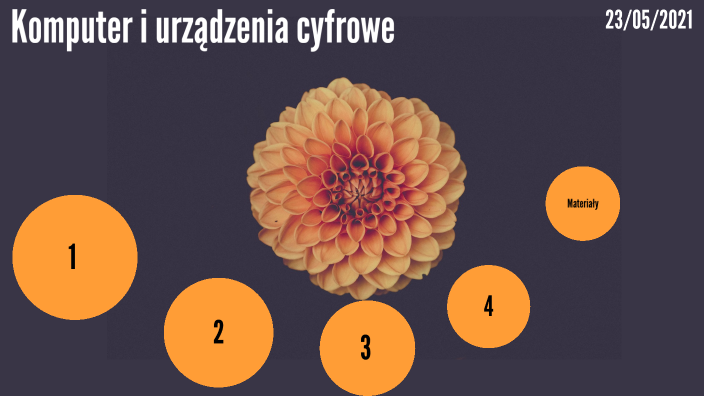 Komputer i urządzenia cyfrowe by Gabrysia Pawłowska on Prezi