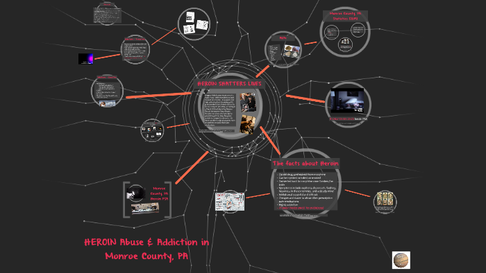 GROUP VERSION - Heroin Abuse and Addiction by Kim Donlon on Prezi