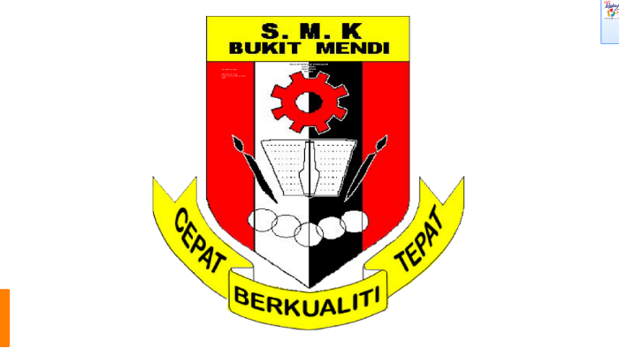 Sekolah Menengah Kebangsaan By Ceaa115 Sebudi On Prezi Next