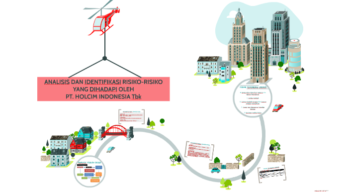 Analisis Dan Identifikasi Risiko Risiko Yang Dihadapi Oleh By