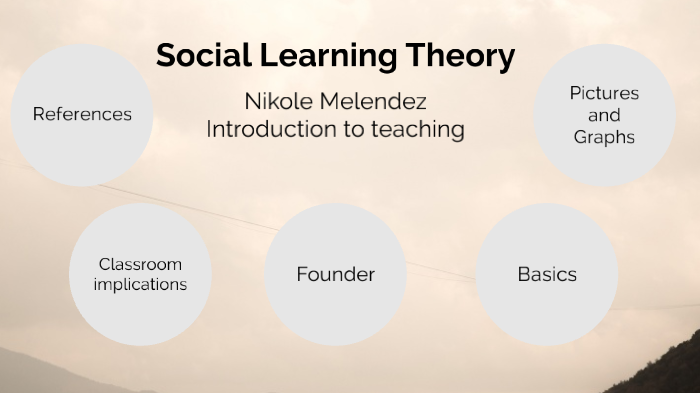 Social Learning Theory by N M on Prezi