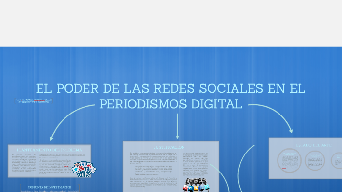 EL PODER DE LAS REDES SOCIALES EN EL PERIODISMOS DIGITAL by Camilo ...