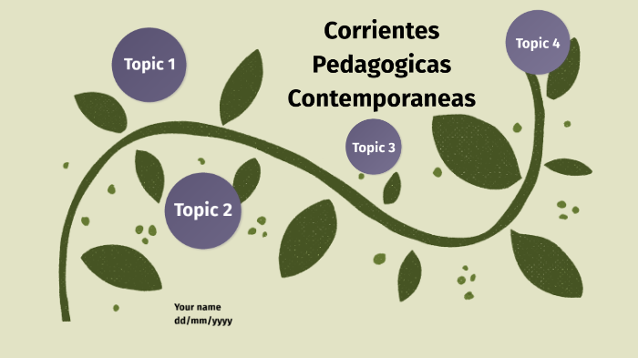 CORRIENTES PEDAGOGICAS CONTEMPORANEAS By Sunny Kree On Prezi