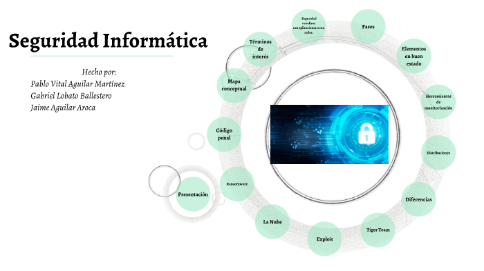 Seguridad Informática by Pablo Vital Aguilar Martínez on Prezi