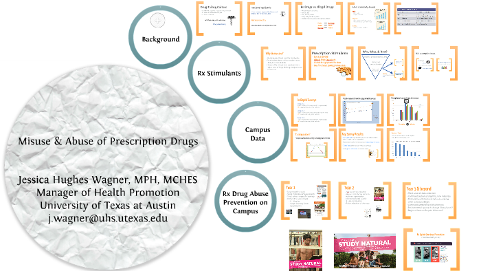 Preventing the Misuse of Prescription Drugs on Campus by Jessica Hughes ...