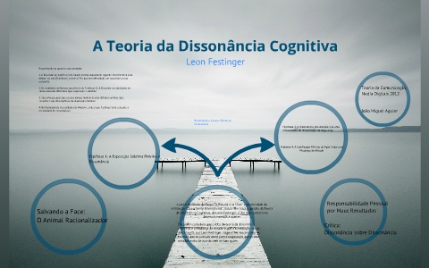 A Teoria da Dissonância Cognitiva de Leon Festinger by joão miguel ...
