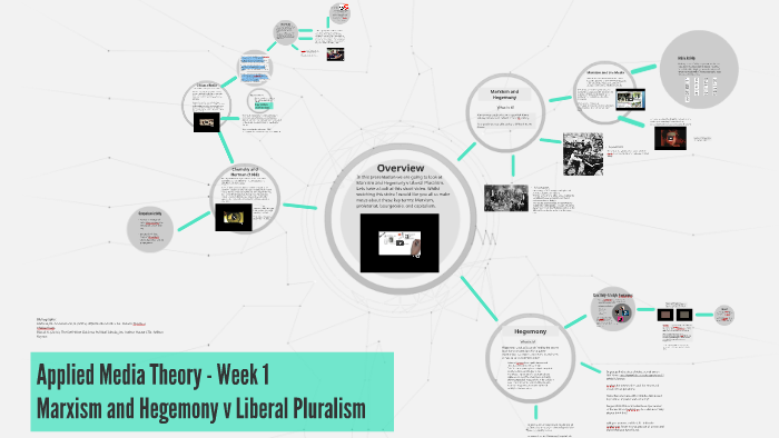 Applied Media Theory - Week 1 - Marxism and Hegemony v Liber by Corrina ...