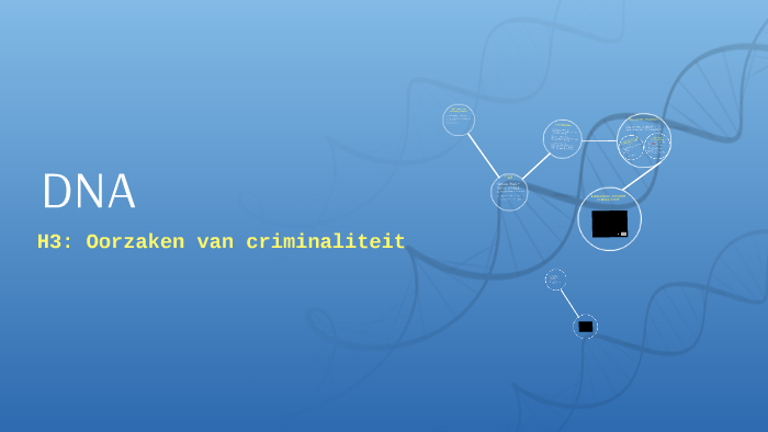 Ma2 BKGT H3 Oorzaken van criminaliteit by Mevrouw Broekmeulen on Prezi