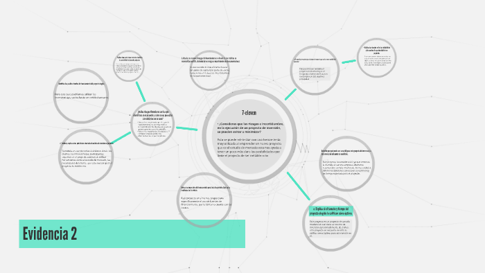 Evidencia 2 by juan torres fernandez on Prezi