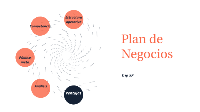 Plan de Negocios by Elena López on Prezi